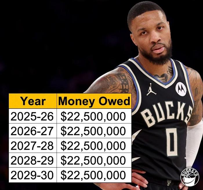 乐鱼直播入口-体坛最爽打工人：37岁被裁，工资领到72岁