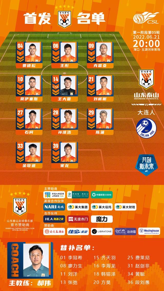 体育平台-泰山VS大连人首发：四外援对阵全华班 石柯复出