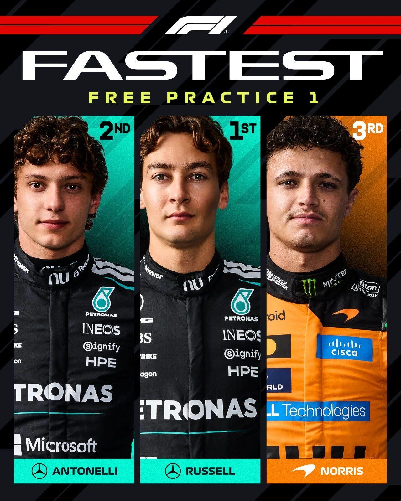 篮球赛事-【“火星车”启动】梅奔包揽中国站一练前二